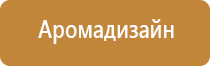 ароматизаторы воздуха для помещений